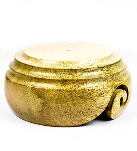 Version 1.0.0 Version 1.0.0