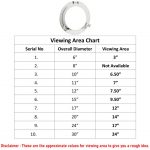 PORTHOLE_VIEWING AREA_CHART_Dimension