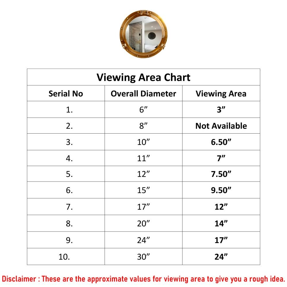 PORTHOLE_VIEWING AREA_CHART_Dimension_Oil_Rubbed PORTHOLE_VIEWING AREA_CHART_Dimension_Oil_Rubbed