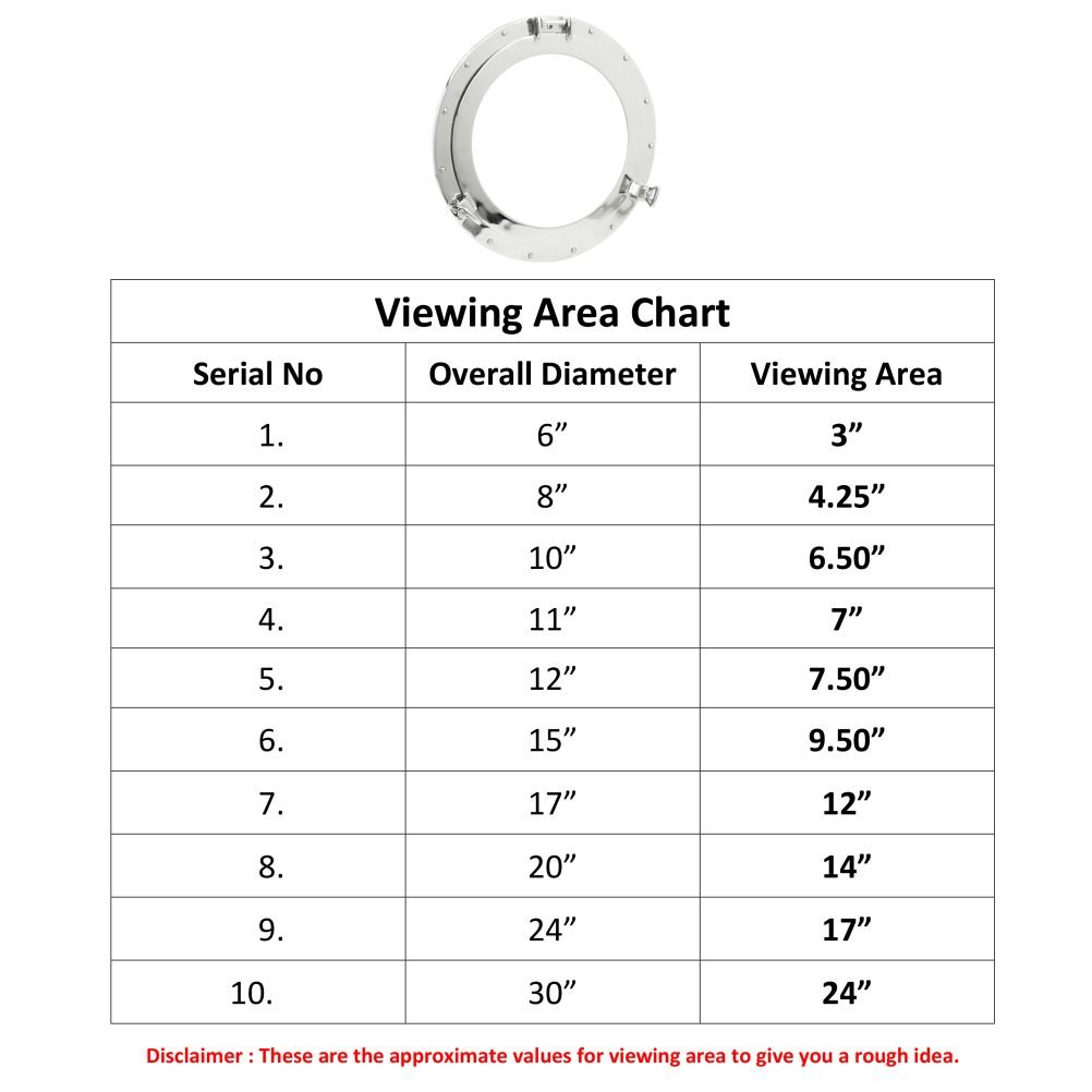 PORTHOLE_VIEWING AREA_CHART_Dimension PORTHOLE_VIEWING AREA_CHART_Dimension