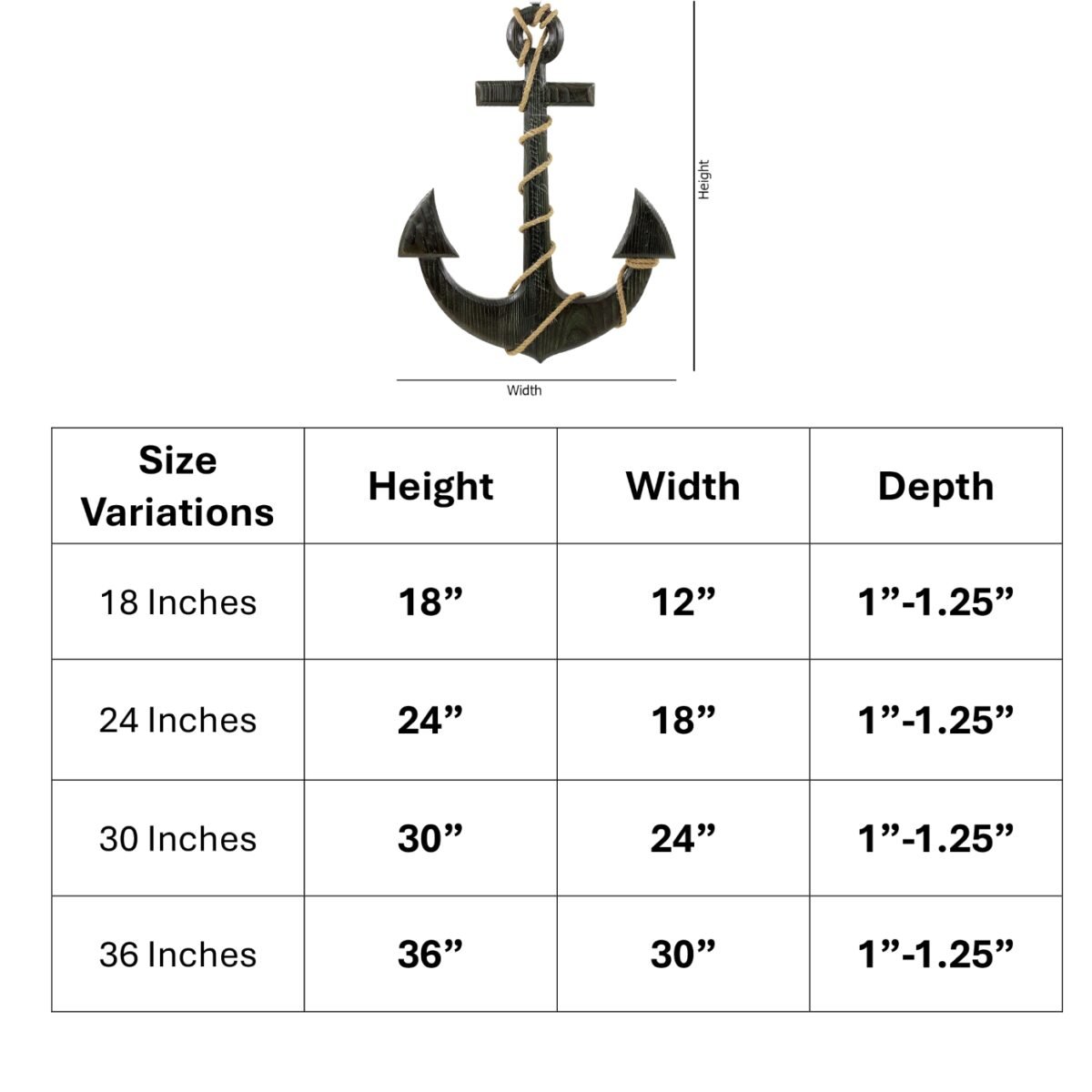 Anchor Chart-Table-Gallery Anchor Chart-Table-Gallery